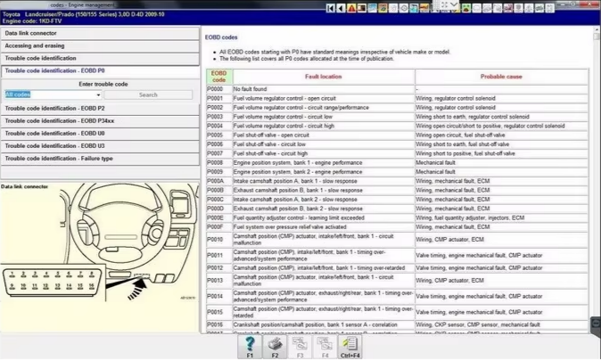 Autodata 3.45 software