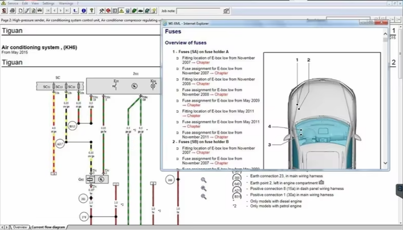 ETKA 8.3/8.5 Group Vehicles Catalog by the Volkswagen Group